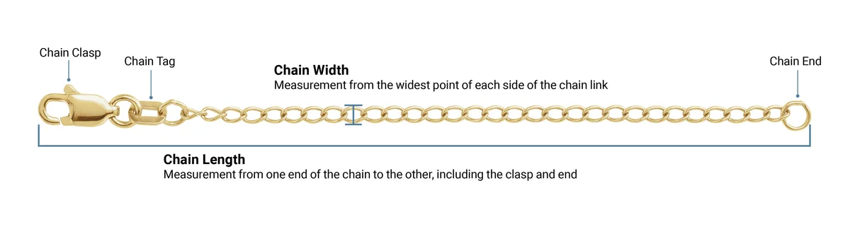Size guide diagram
